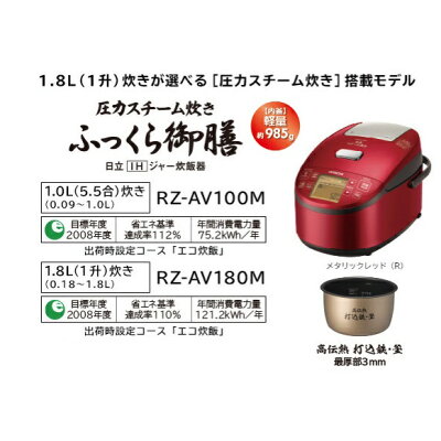 できる 技術者 ヒューズ 圧力 スチーム ふっくら 御膳 Yu An Jp できる 技術者 ヒューズ 圧力 スチーム ふっくら 御膳 Yu An Jp